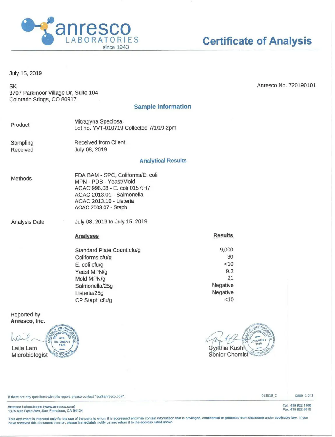 Anresco Lab Analysis Certificate