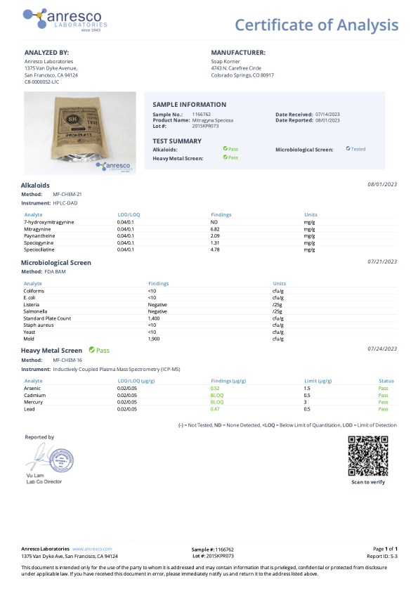 1166762_Consolidated_COA