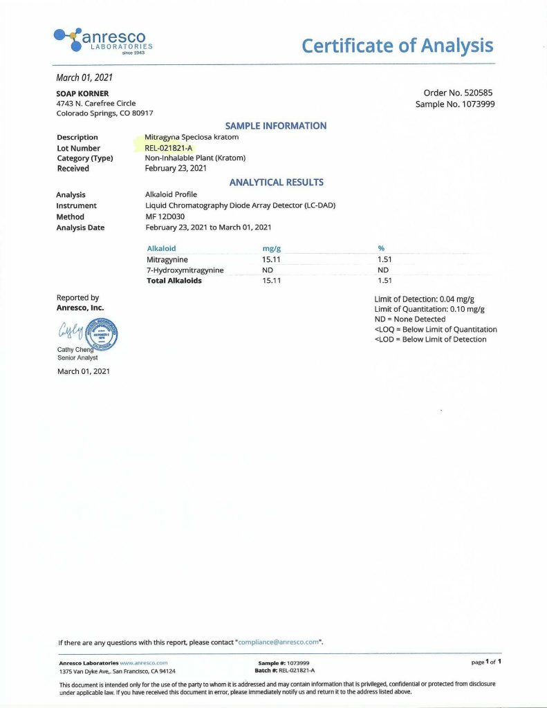 Lab Tests Soap Korner