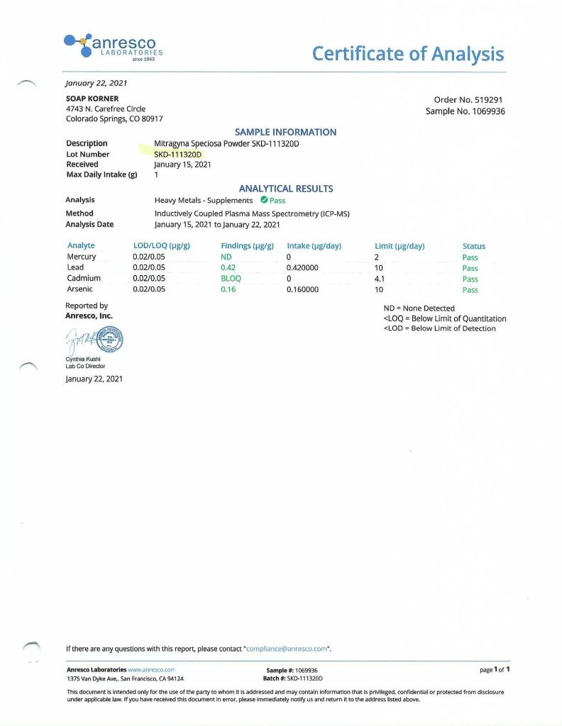 Lab Tests Soap Korner
